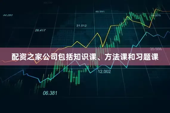 配资之家公司包括知识课、方法课和习题课