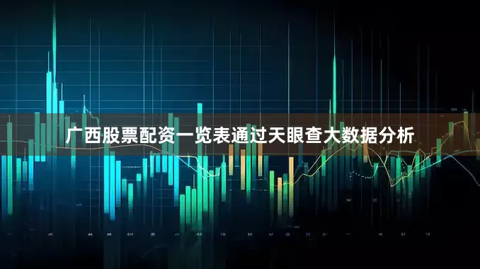 广西股票配资一览表通过天眼查大数据分析